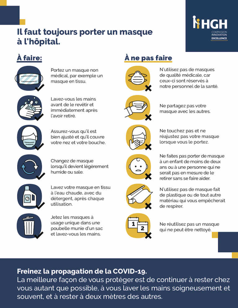 Comment utiliser un masque - Hôpital général de Hawkesbury : Hôpital ...
