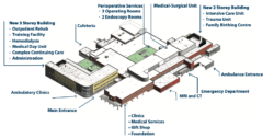 Hospital layout indicating components and location of the HGH redevelopment project